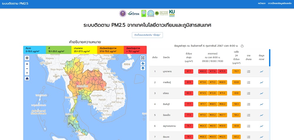 ภาพแผนที่ประเทศไทย แสดงพื้นที่ฝุ่นมาก-ฝุ่นน้อย