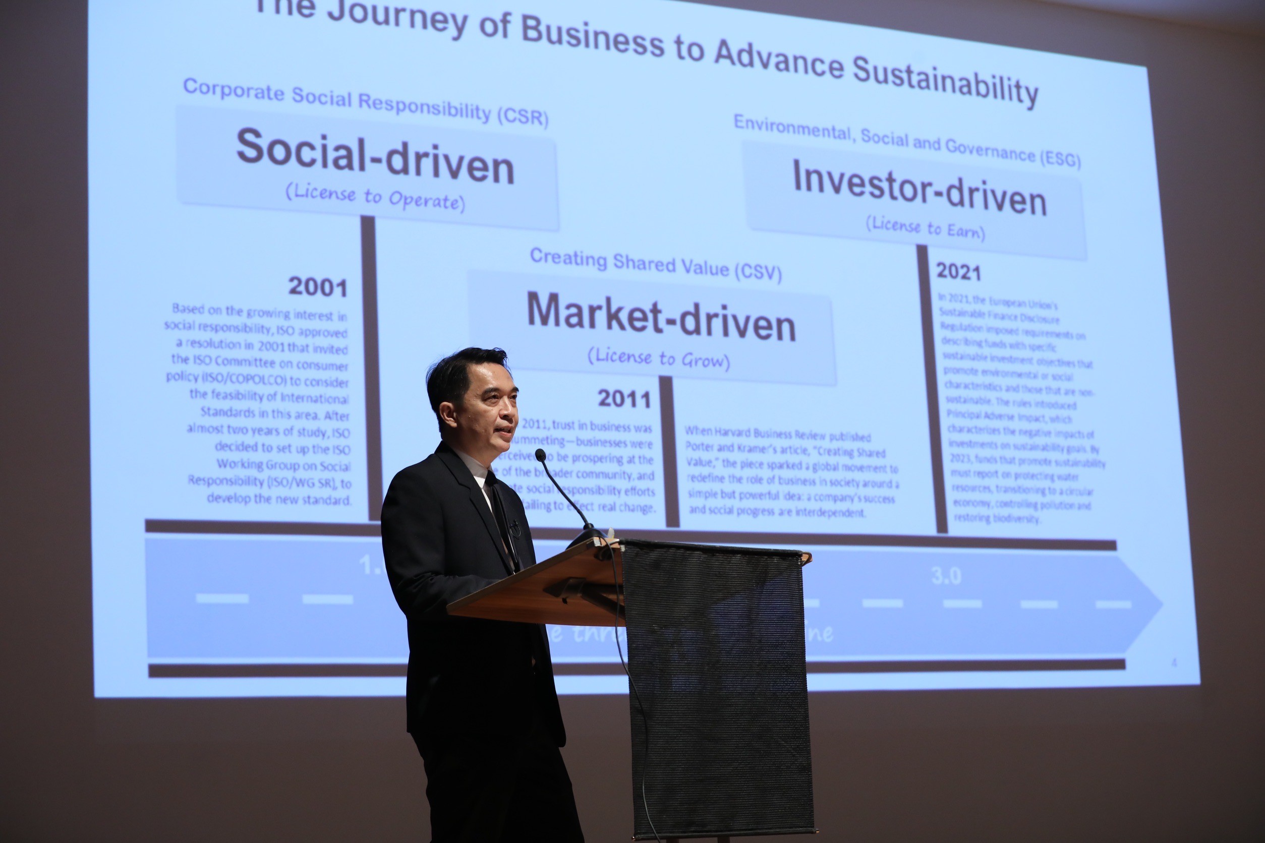 ไทยพัฒน์ คาด 6 ทิศทางความยั่งยืนปี’67 มอง ESG คือ License to Earn
