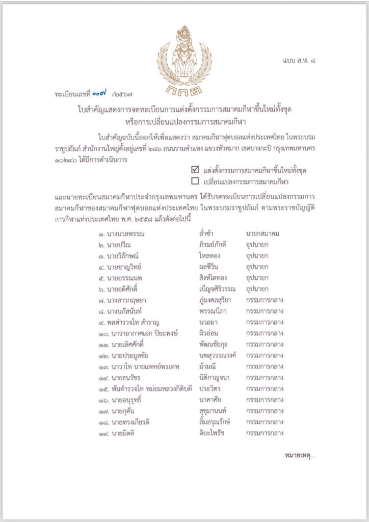 การกีฬาแห่งประเทศไทย