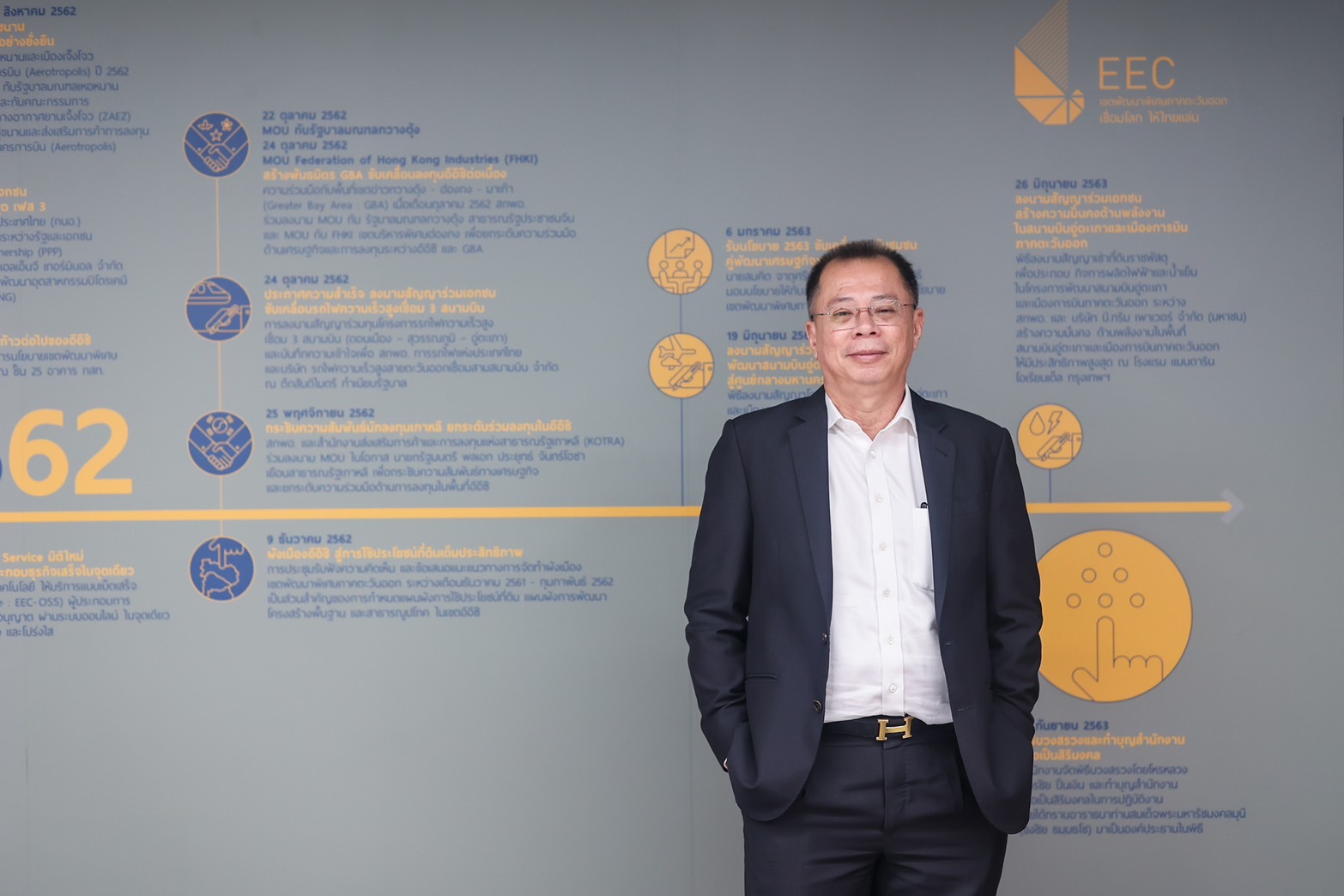อีอีซี ขีดเดดไลน์ การบินไทย พ.ค. 67 เดินหน้า MRO ต่อหรือพอแค่นี้