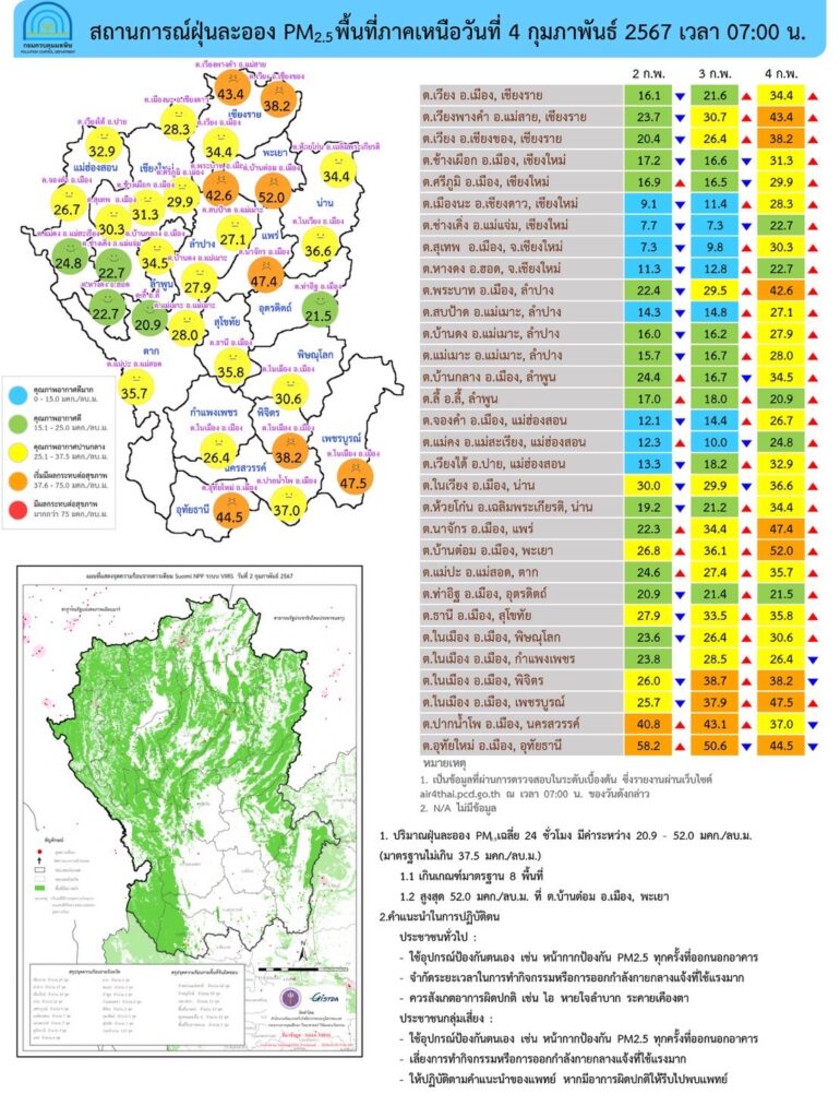 เช็คค่าฝุ่น PM 2.5 