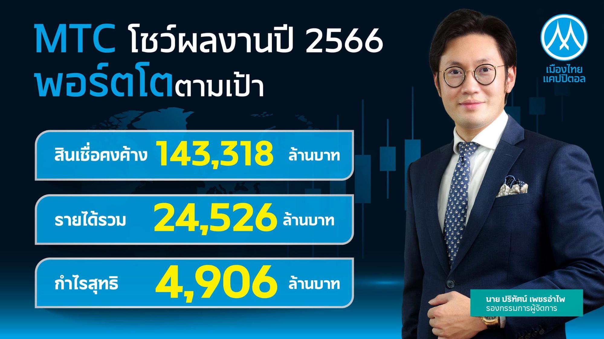 MTC เดินหน้าสู่ไมโครไฟแนนซ์ระดับโลกเคาะจ่ายปันผล 0.21 บ./หุ้น