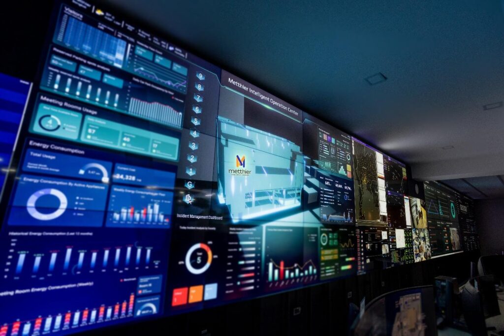 ศูนย์ปฏิบัติการอัจฉริยะเมทเธียร์ (Metthier Intelligent Operation Center: MIOC) ศูนย์ปฏิบัติการอัจฉริยะเมทเธียร์ (Metthier Intelligent Operation Center: MIOC)