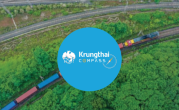 krungthai compass รถไฟจีน-ลาว
