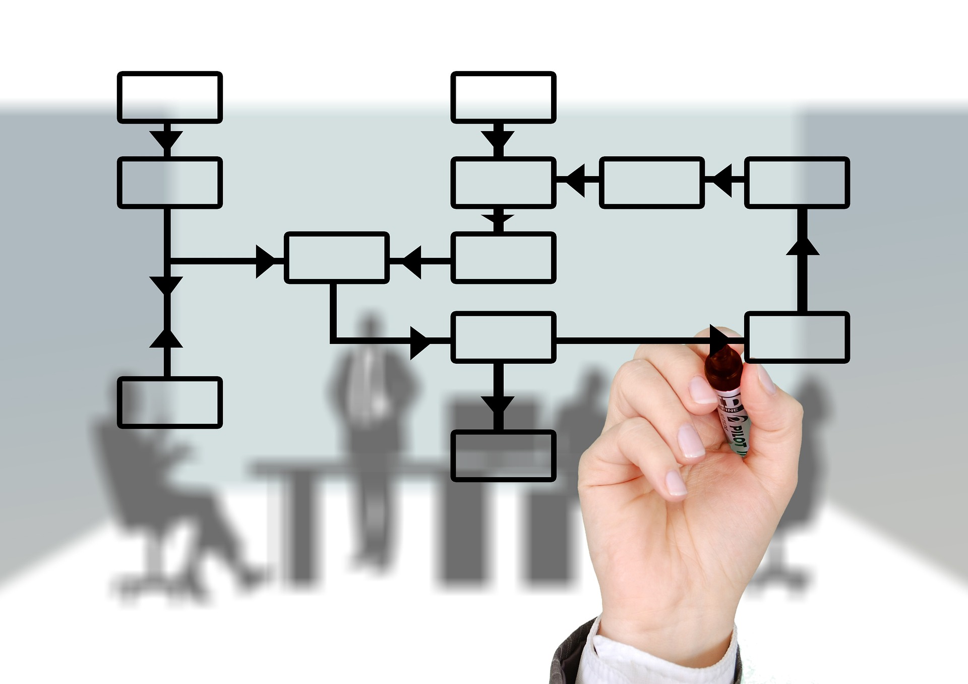 ทำความรู้จัก Skill Mapping ระบบสำรวจทักษะงาน นโยบายของ อว.