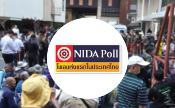 นิด้าโพล Nida Poll การเมือง การชุมนุม