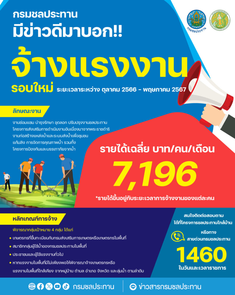 กรมชลประทาน