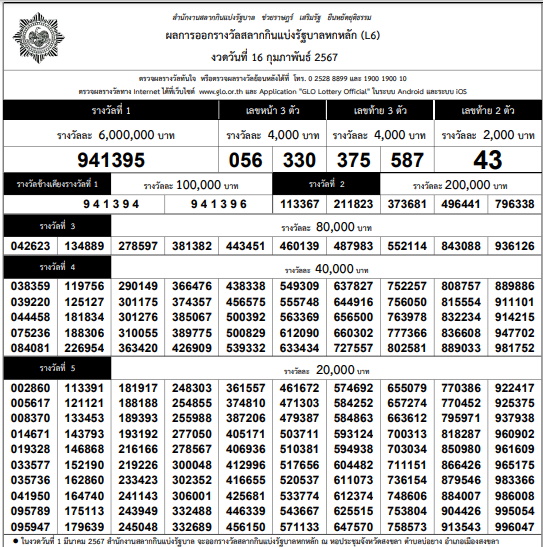 ใบตรวจผลรางวัล ผลสลากกินแบ่งรัฐบาล งวด 16 ก.พ.2567