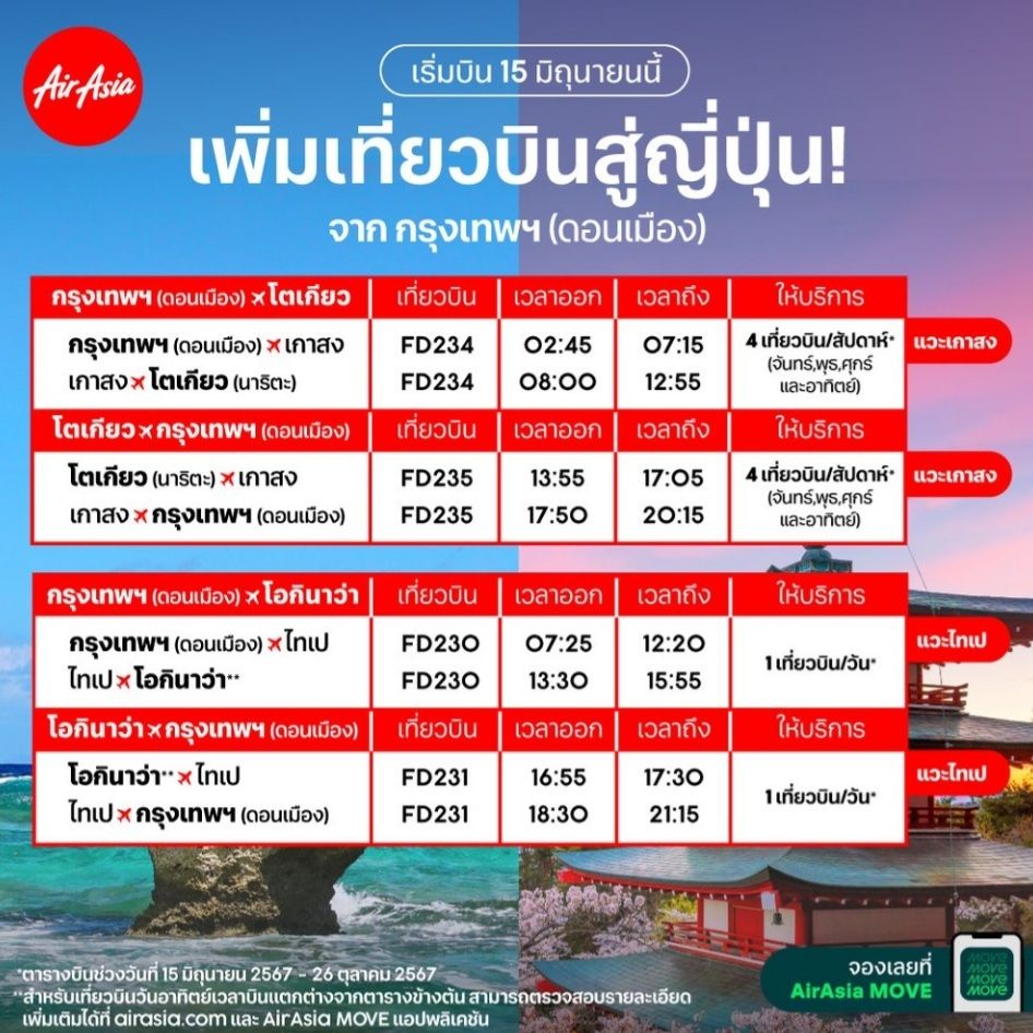 ไทยแอร์เอเชีย ปักธง “ไทเป-เกาสง” ไต้หวันฮับเชื่อมต่อเส้นทางบินใหม่สู่โอกินาวา-โตเกียว