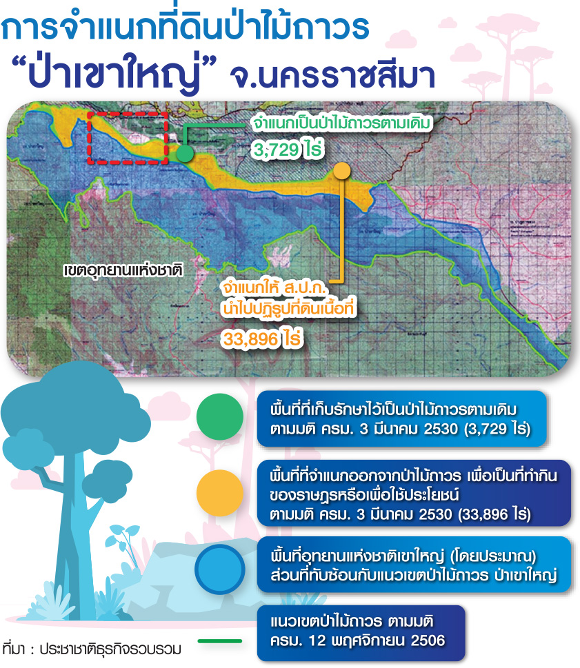 เขาใหญ่