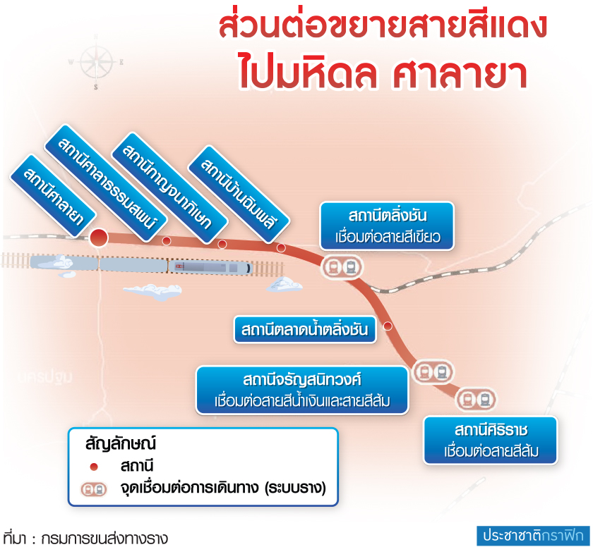 แผนที่ส่วนต่อขยาย