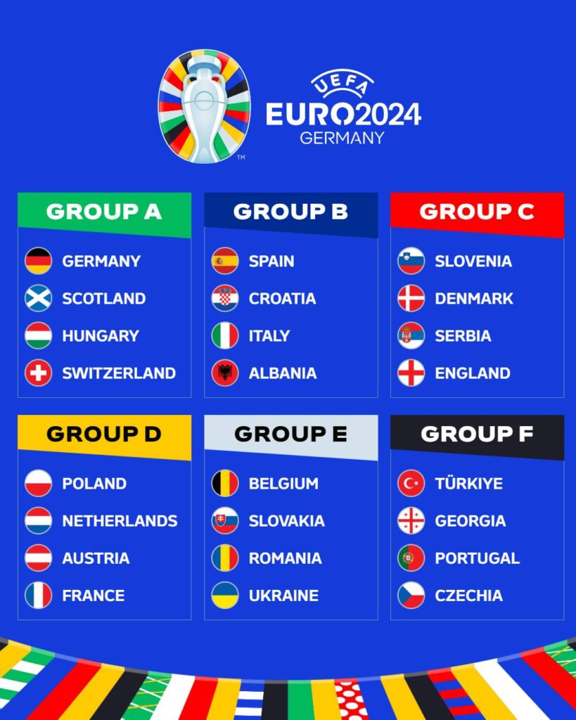 UEFA EURO 2024