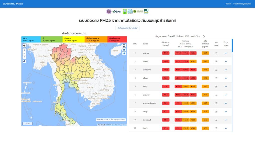 ฝุ่น