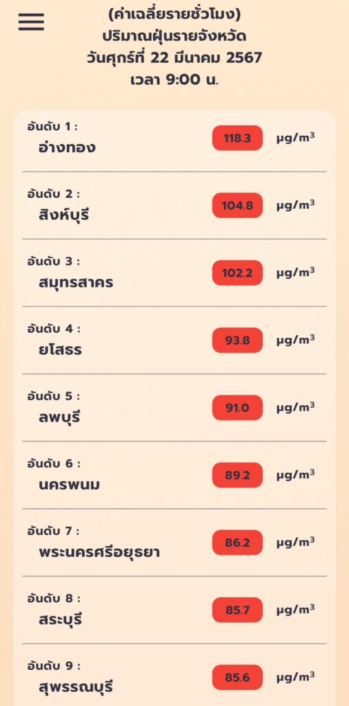 ฝุ่น