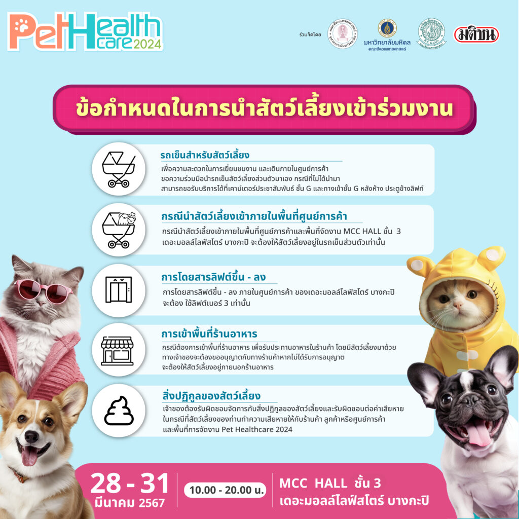 Pet Healthcare 2024