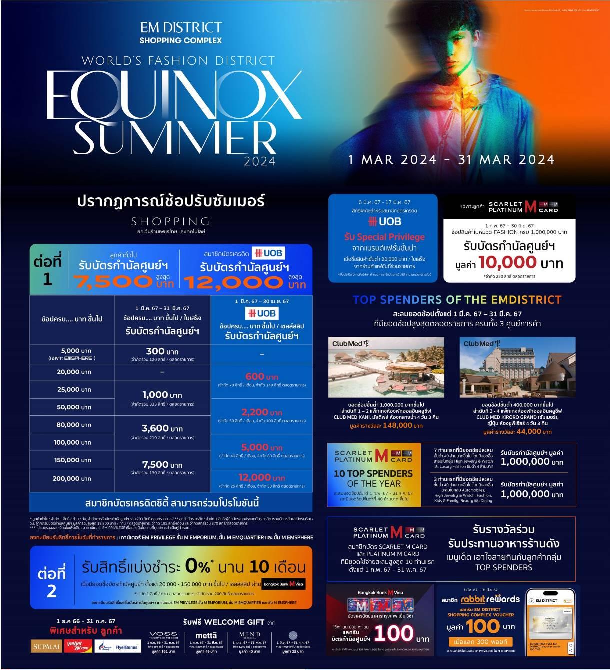 เอ็ม ดิสทริค จับมือ ธนาคารยูโอบี จัดแคมเปญ EQUINOX SUMMER 2024