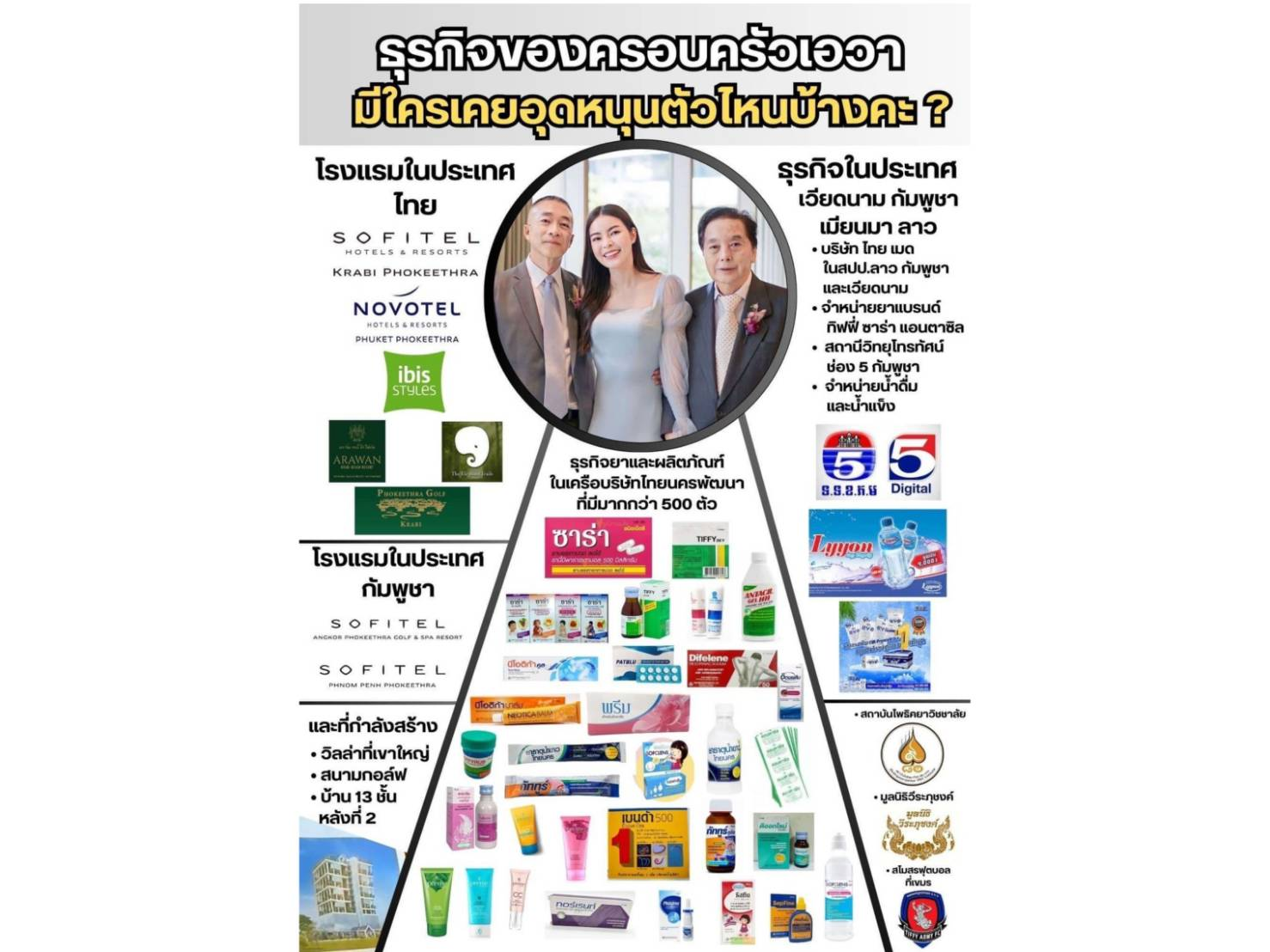 “เอวา” แชร์เบื้องหลังความสำเร็จ มีวันนี้ได้เพราะคุณปู่ 