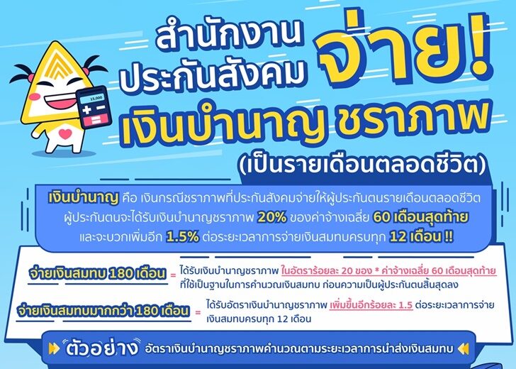 ประกันสังคม