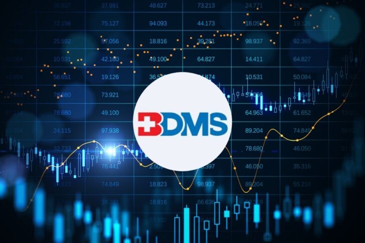 หุ้น BDMS หุ้น BDMS