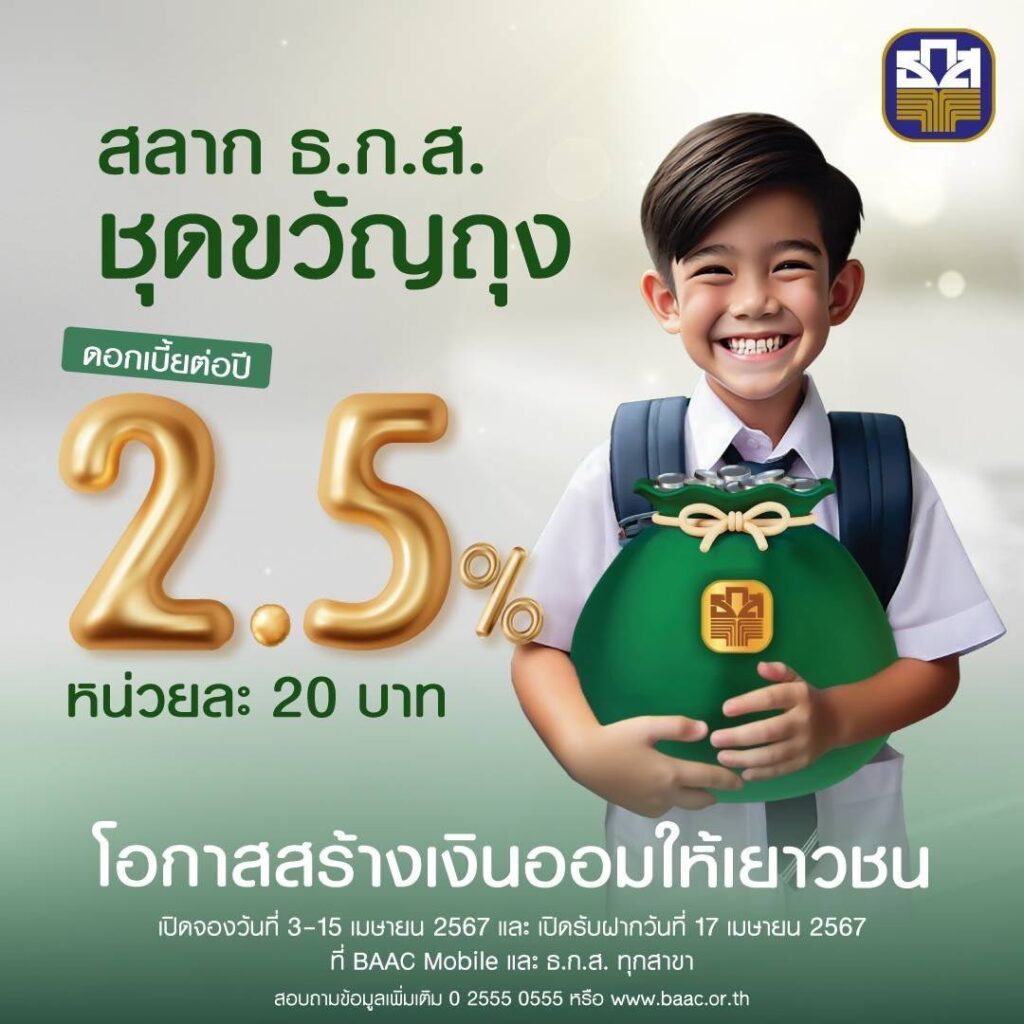  สลากออกใหม่ ธกส.