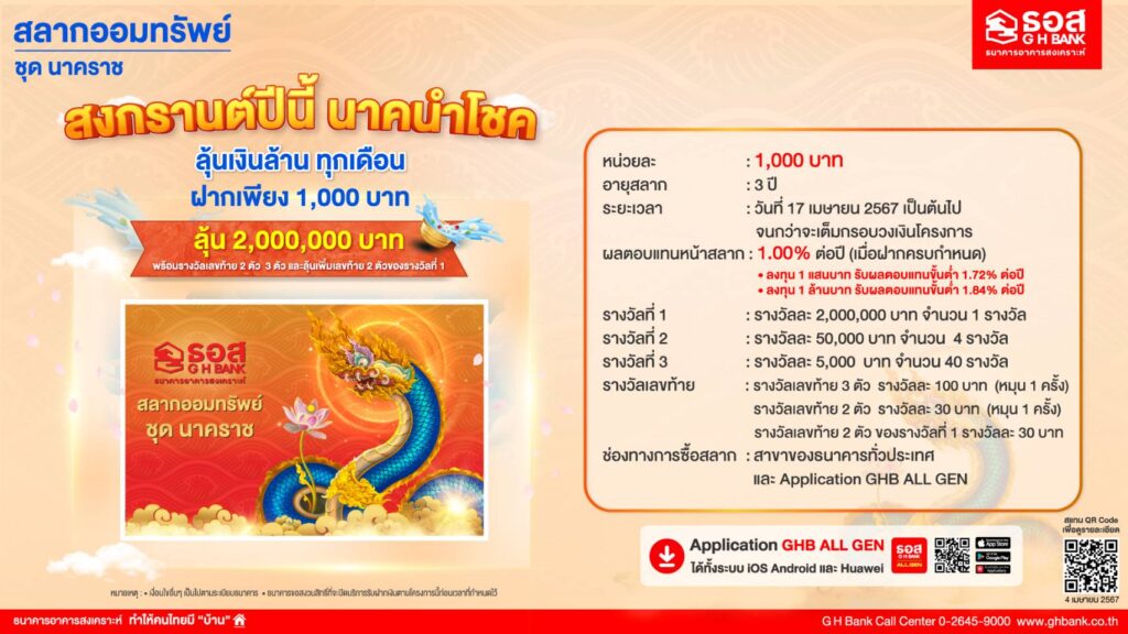  สลากออกใหม่ ธ.อ.ส.