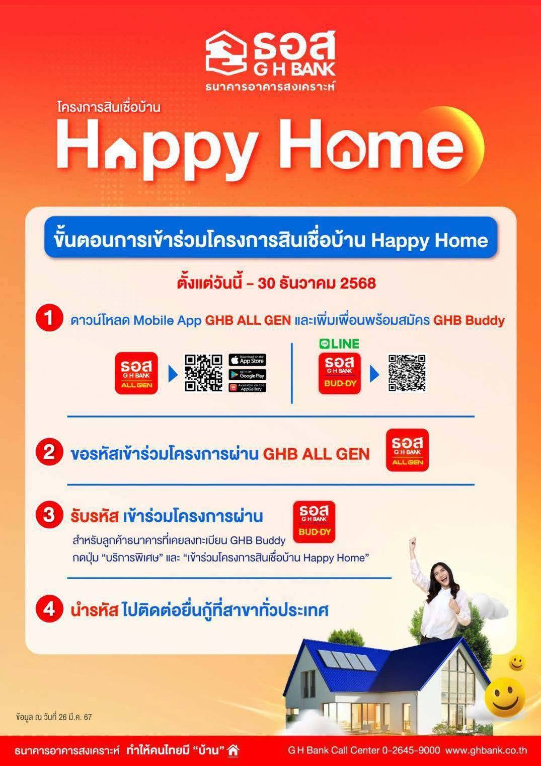 ครม.ไฟเขียว มาตรการกระตุ้นอสังหาฯ