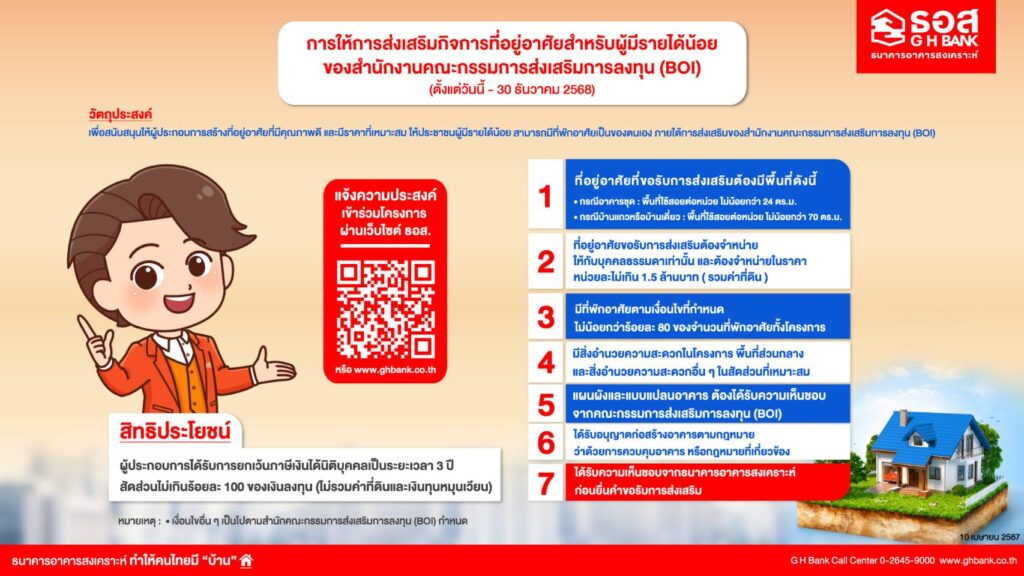 ธอส.