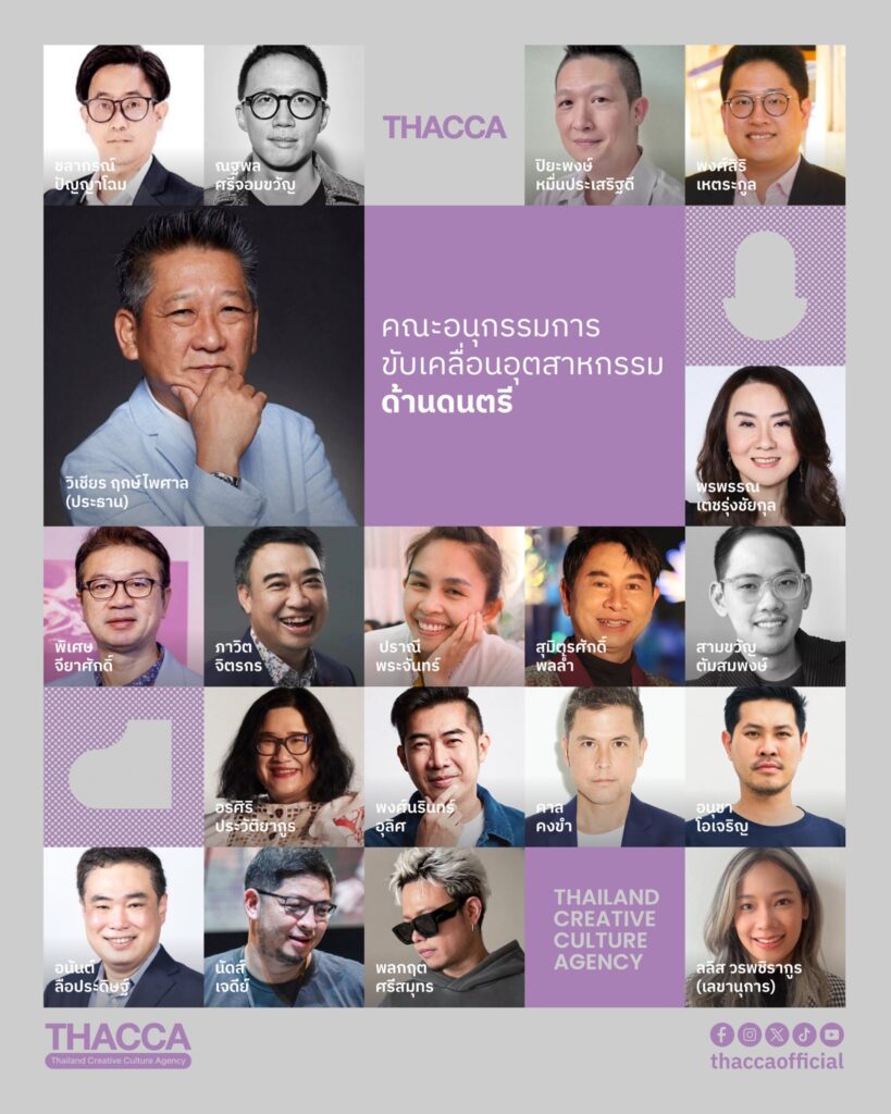 THACCA-Thailand Creative Culture Agency