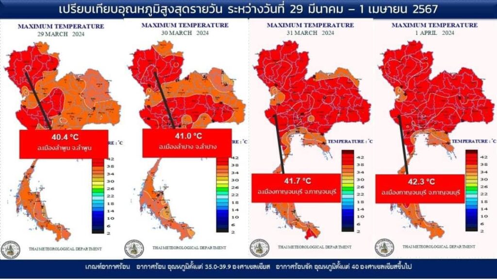 อากาศร้อนจัด 29 มีนาคม-1 เมษายน 2567