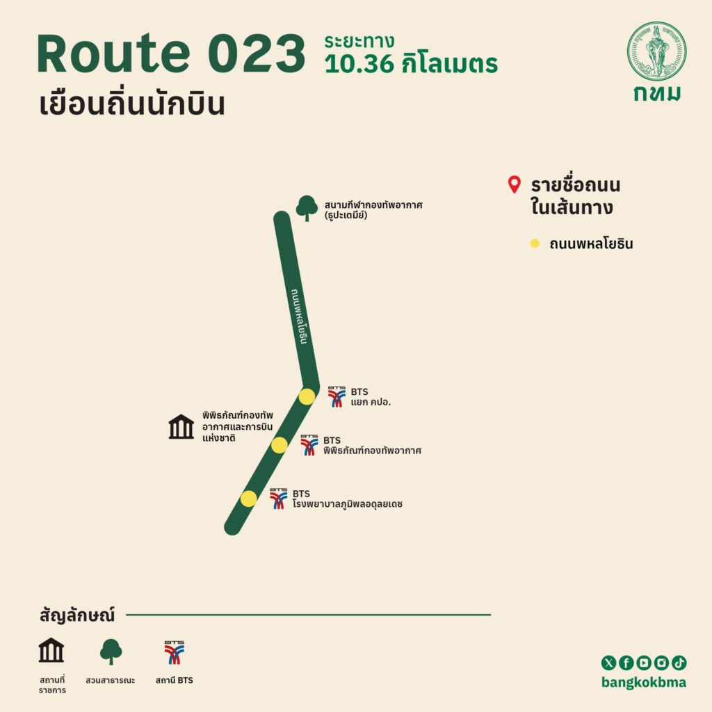 BKK Trail
