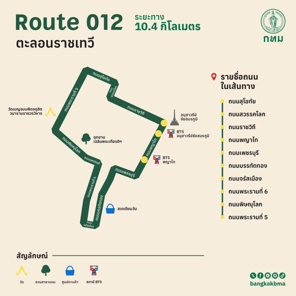 BKK Trail