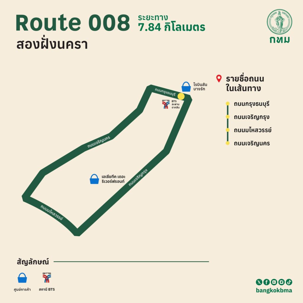 BKK Trail