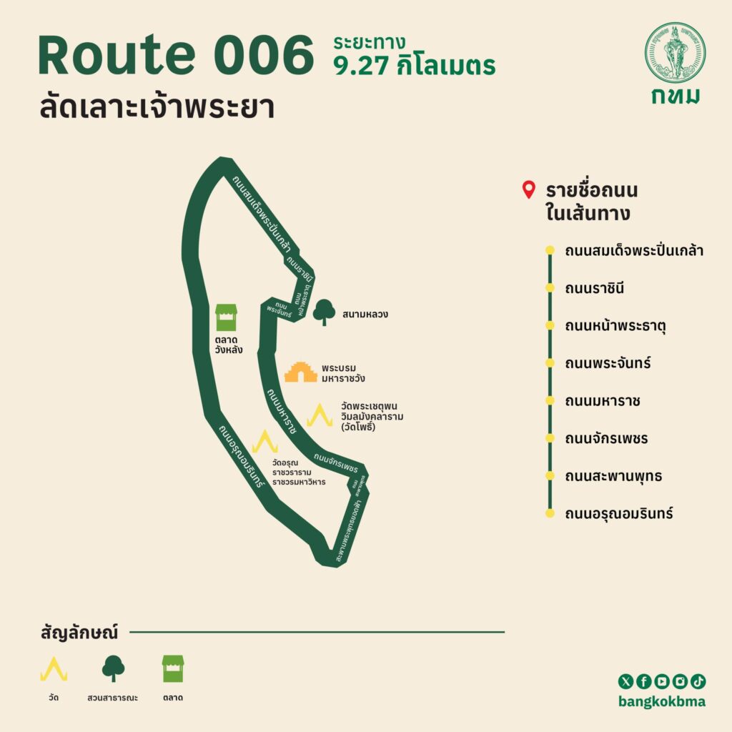 BKK Trail