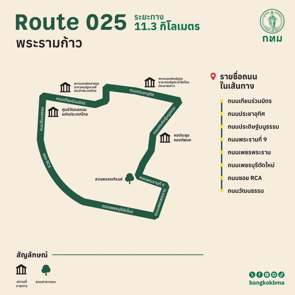 BKK Trail