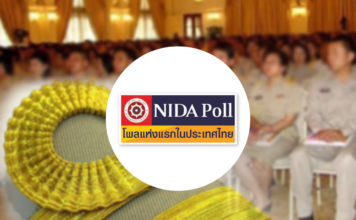 NIDA Poll นิด้าโพล ข้าราชการ