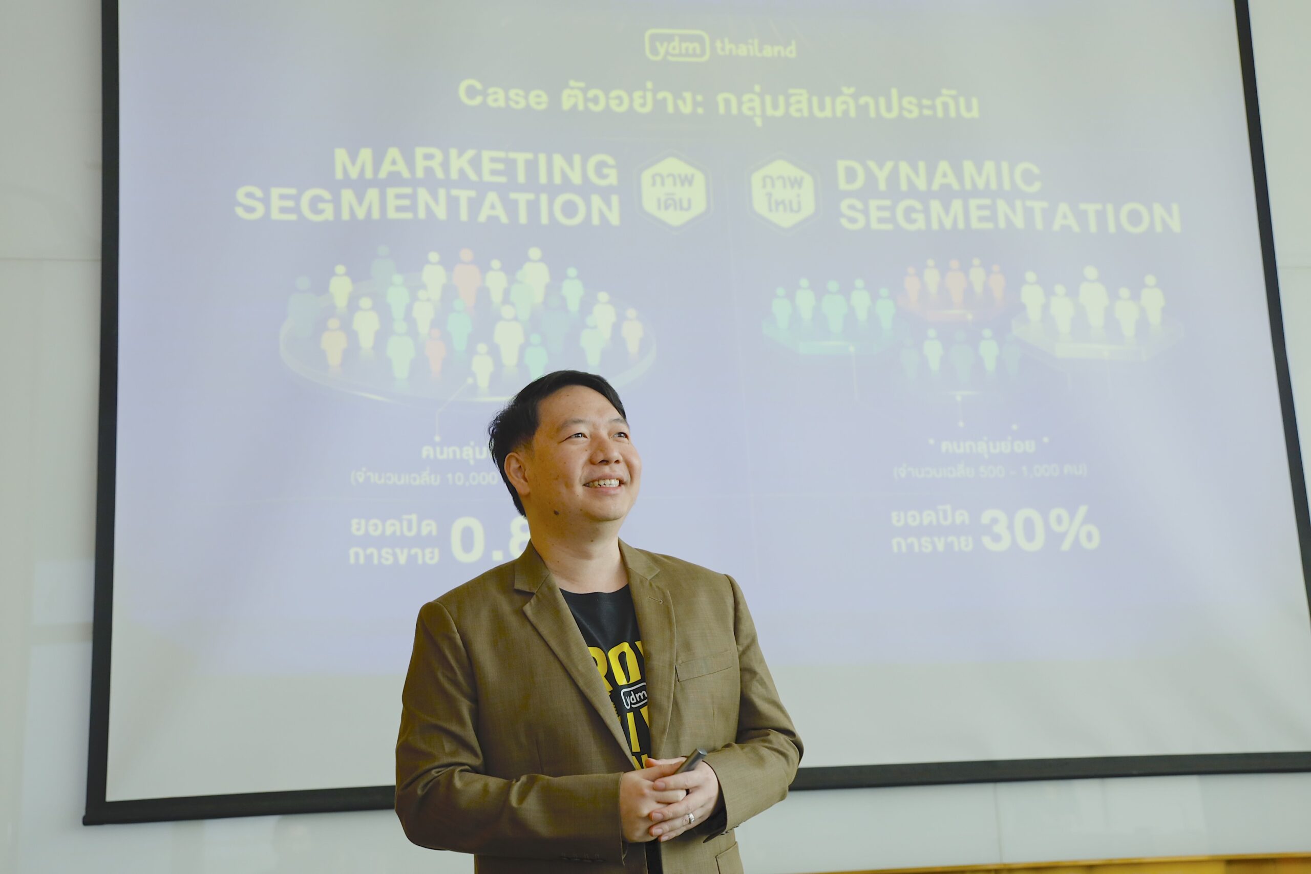 YDM เผยหมดเปลือก นักการตลาดใช้ AI กันอย่างไร