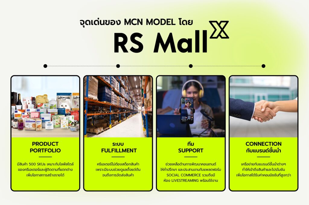 RS Mall X MCN Model