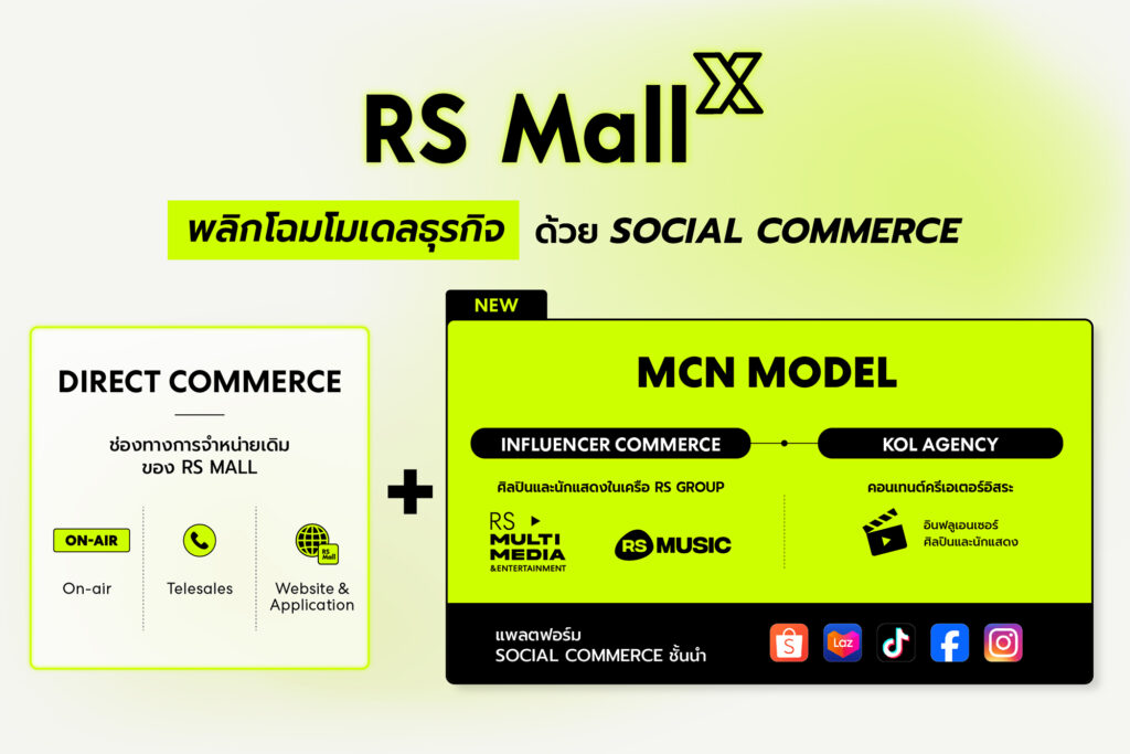 RS Mall X MCN Model