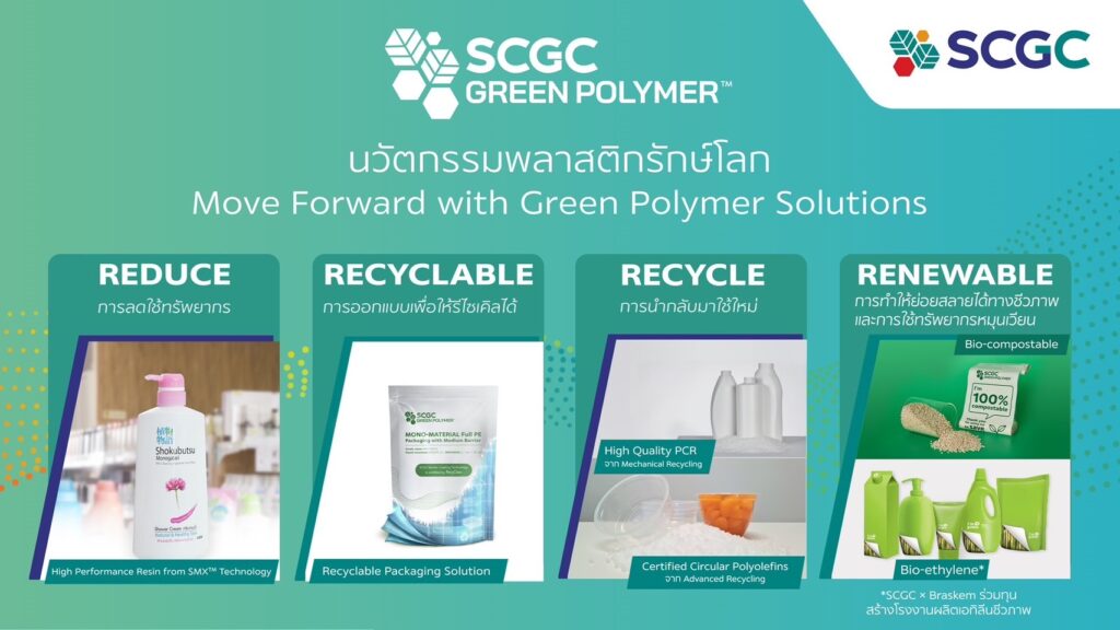 SCGC มั่นใจเหตุเลื่อนเดินเครื่อง LSP ไป Q3 ไม่กระทบเป้าหมายปี 67 โต 20%