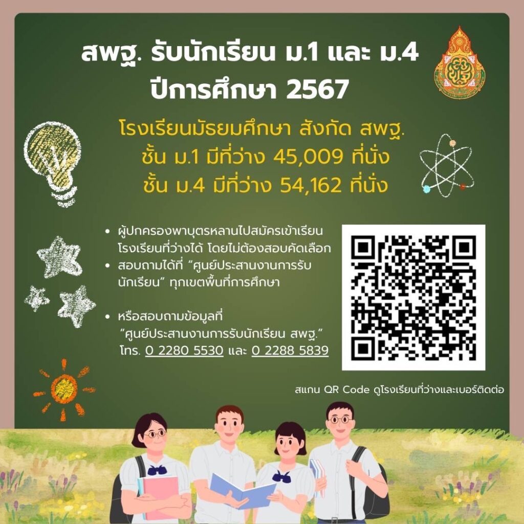 เช็กรายชื่อโรงเรียนรัฐทั่วประเทศที่ยังมีที่นั่งว่างรองรับนักเรียน ม.1 และ ม.4