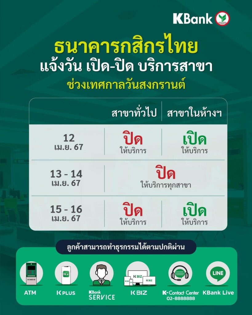 ธนาคารกสิกรไทย