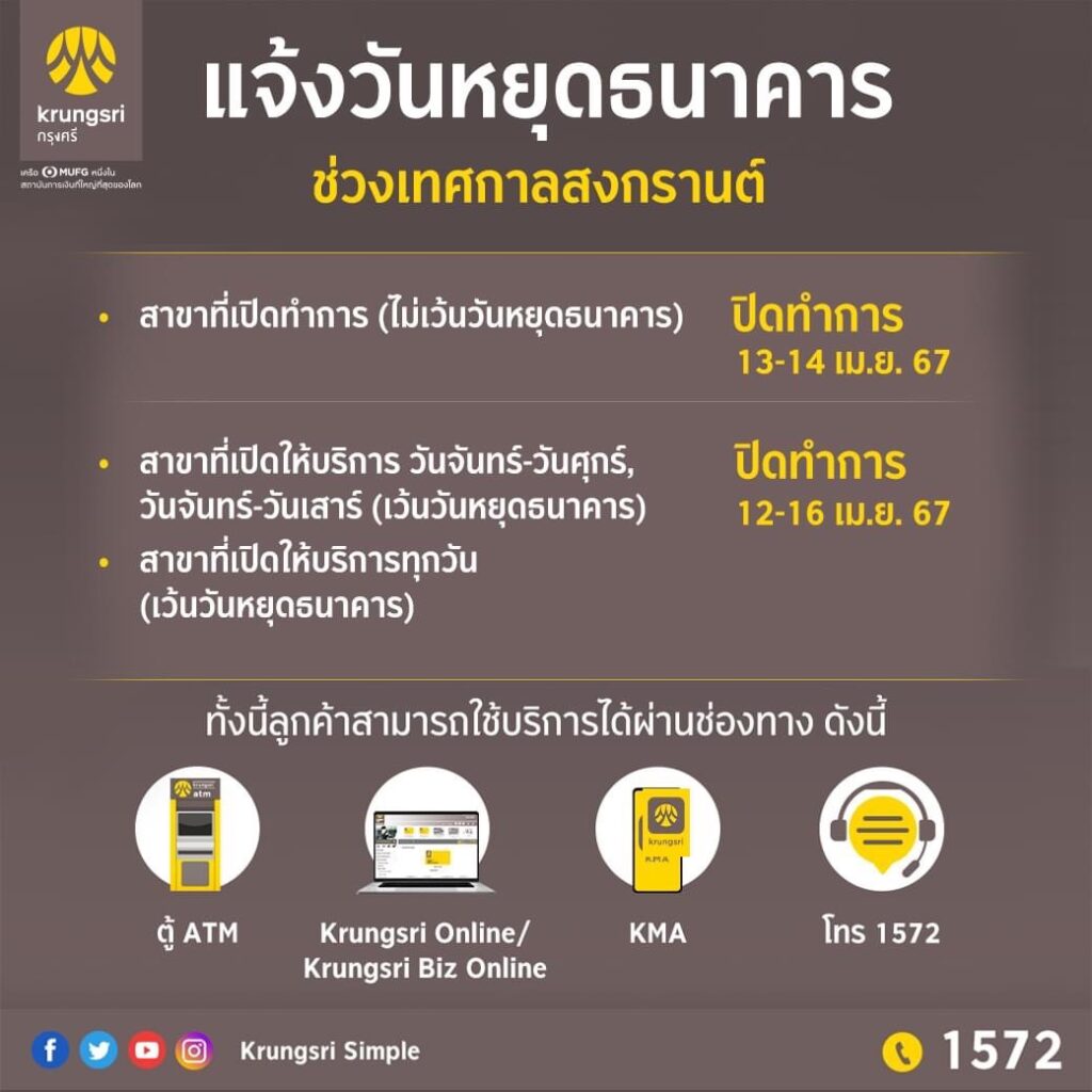 ธนาคารกรุงศรีอยุธยา