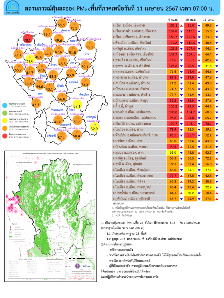 เช็คค่าฝุ่น PM 2.5 วันนี้  (11 เม.ย. 2567  ) 