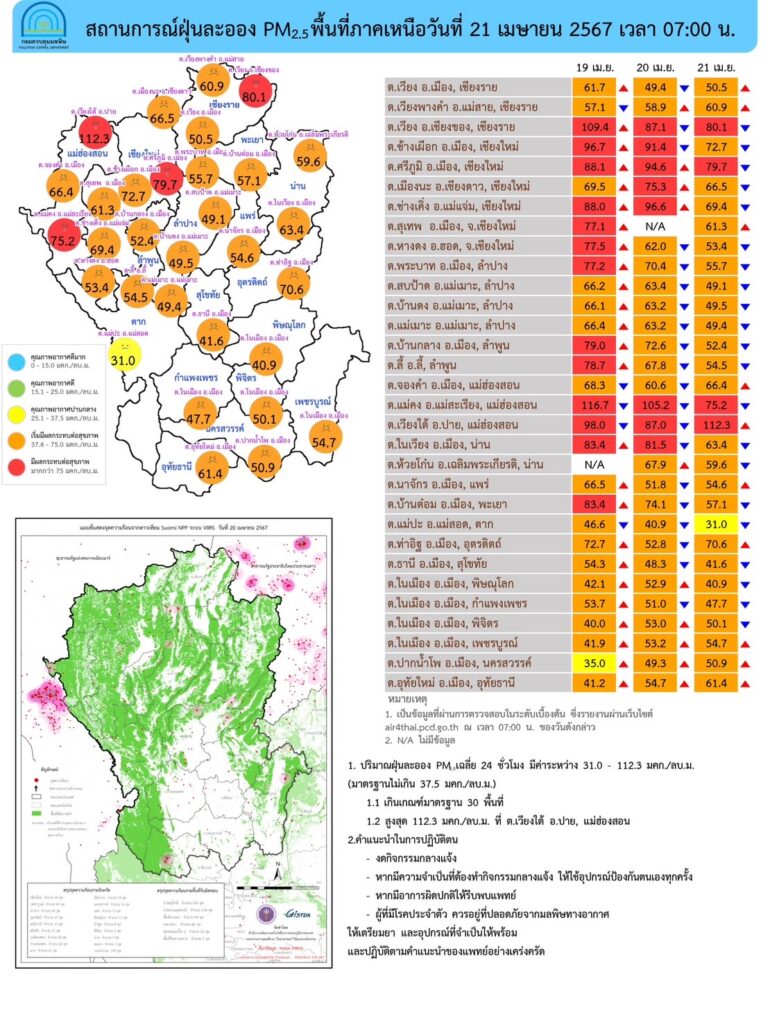 เช็คค่าฝุ่น PM 2.5 วันนี้ (21 เม.ย. 2567 )