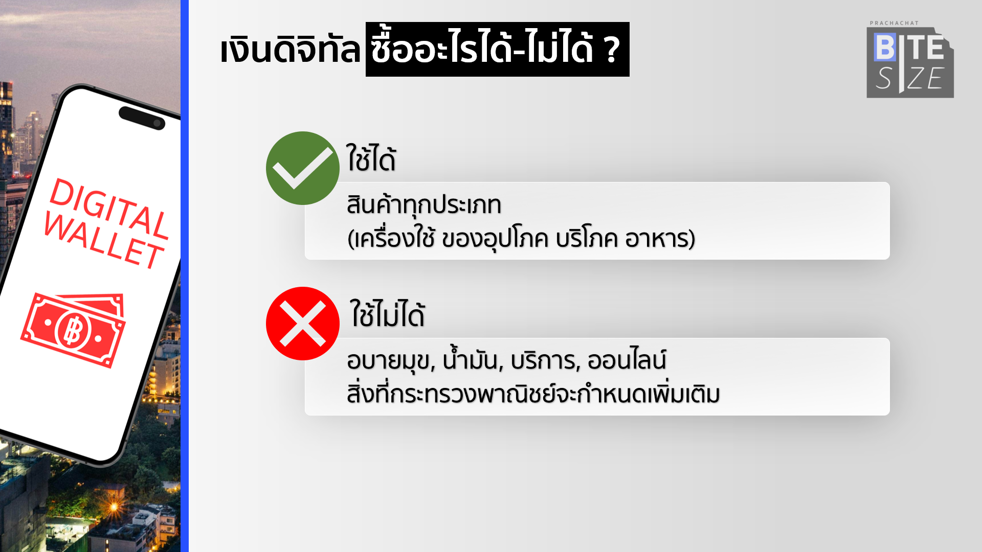 bite size : เงินดิจิทัล 10,000 ล่าสุด รัฐบาลแจกอย่างไร มีเงื่อนไขอะไร