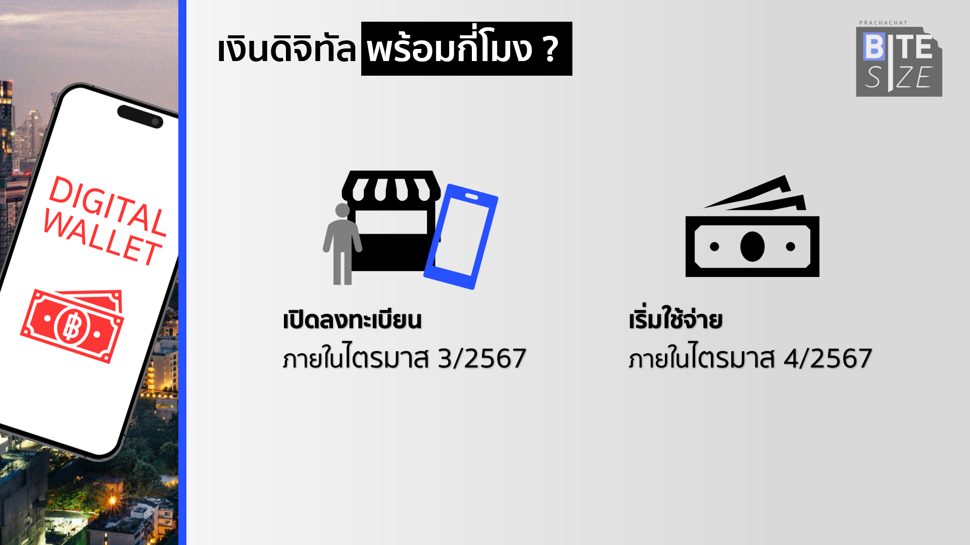 bite size : เงินดิจิทัล 10,000 ล่าสุด รัฐบาลแจกอย่างไร มีเงื่อนไขอะไร