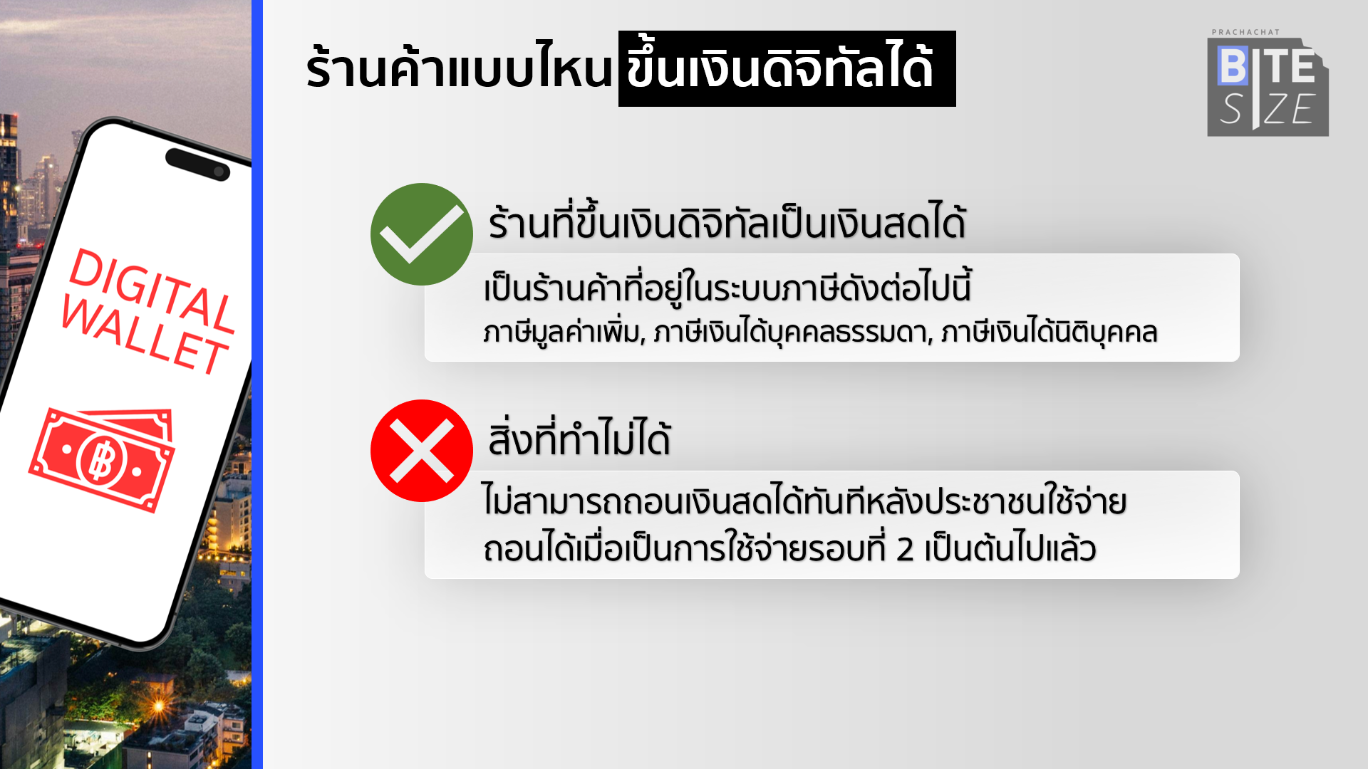 bite size : เงินดิจิทัล 10,000 ล่าสุด รัฐบาลแจกอย่างไร มีเงื่อนไขอะไร