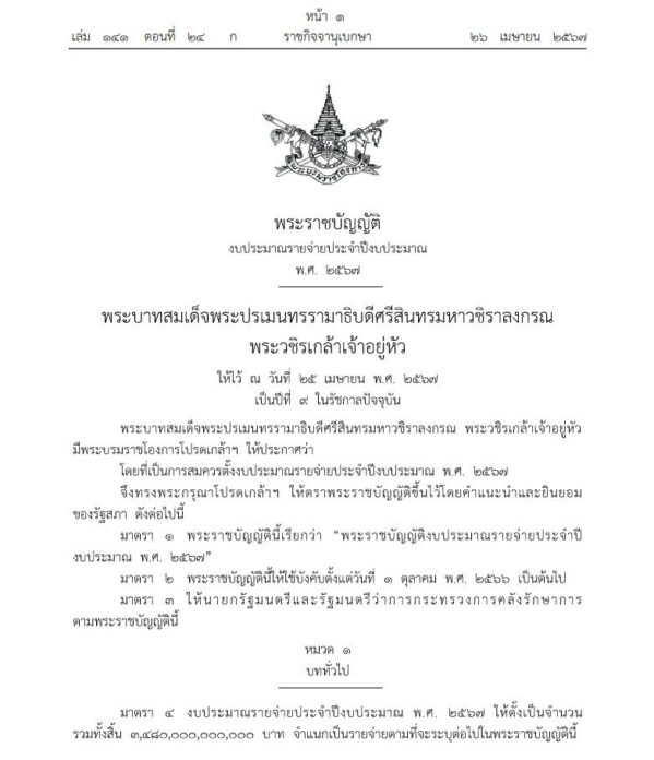 ประกาศแล้ว พ.ร.บ.งบประมาณปี 2567 วงเงิน 3.48 ล้านล้านบาท