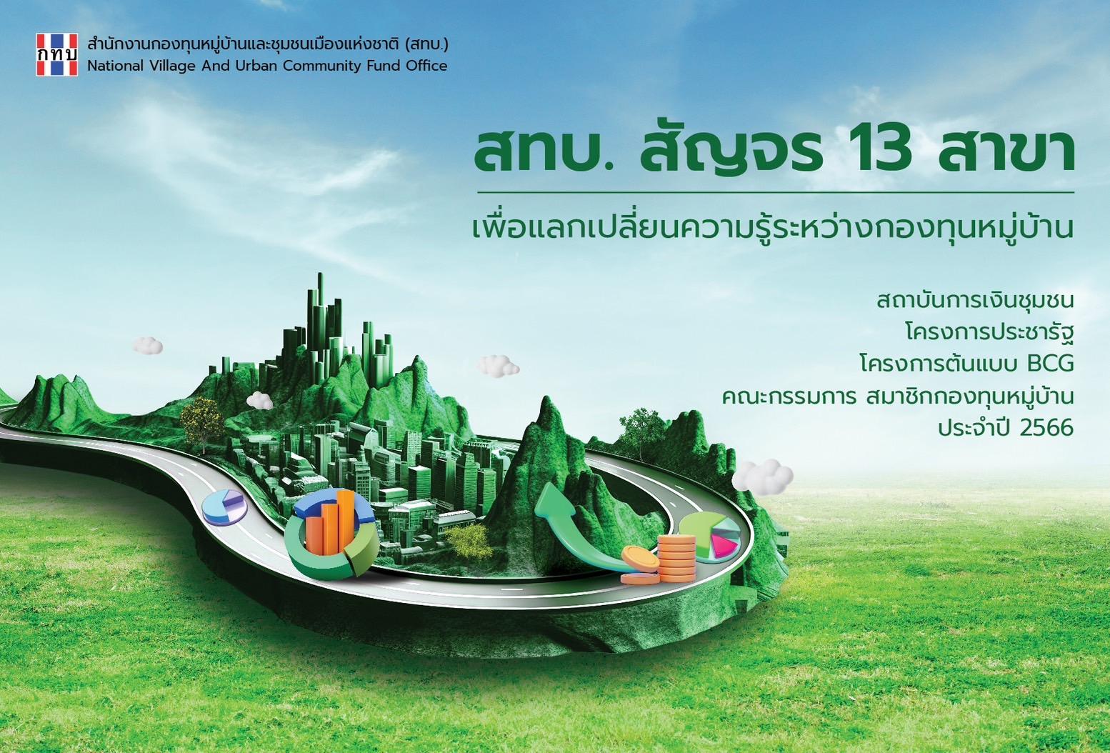 สำนักงานกองทุนหมู่บ้านและชุมชนเมืองแห่งชาติ ตอนที่ 2 “เข้าถึงเข้าใจ Soft Power”