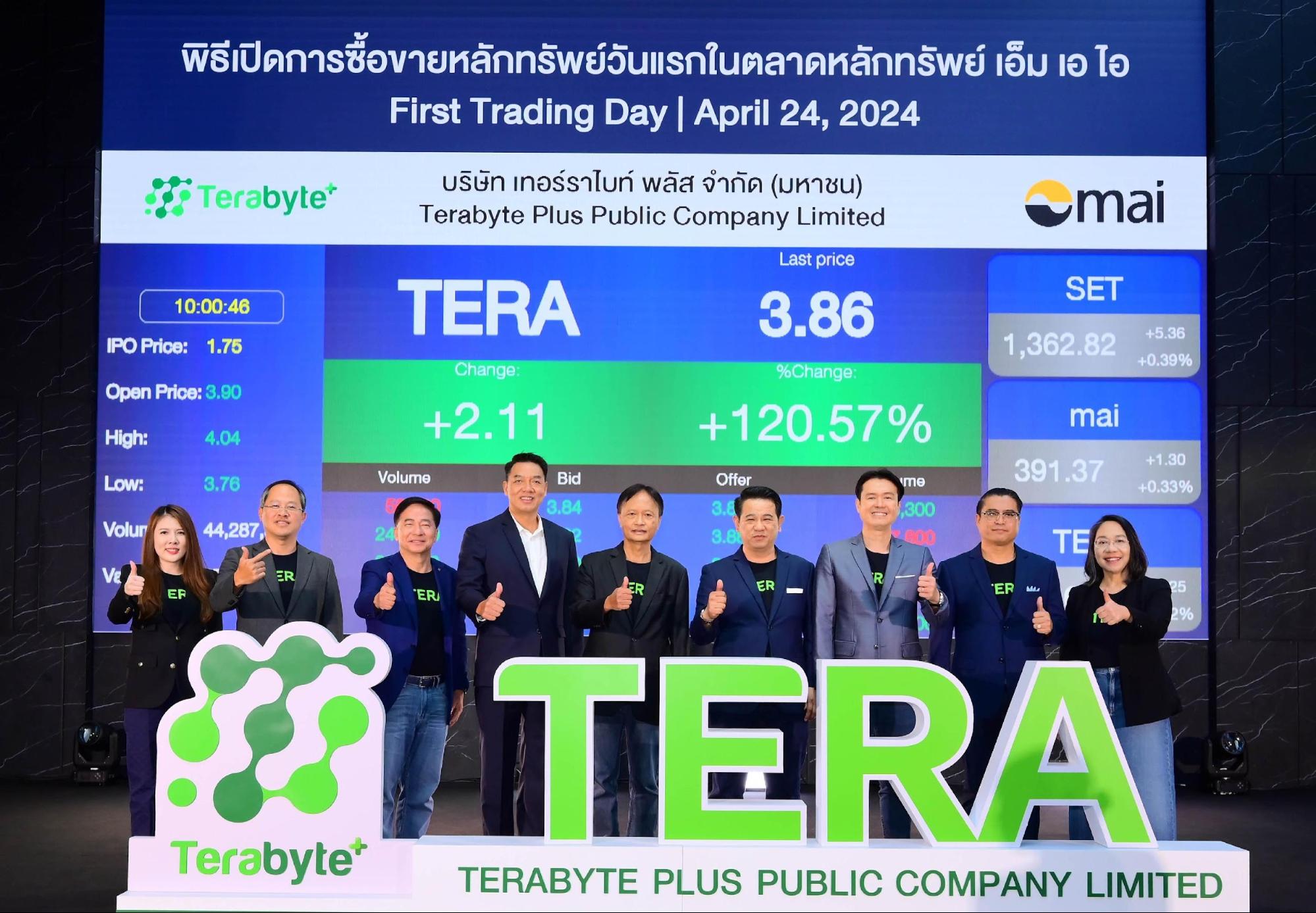 “TERA” ฟอร์มเจ๋ง! เปิดเทรดวันแรกเหนือจอง 122.86%